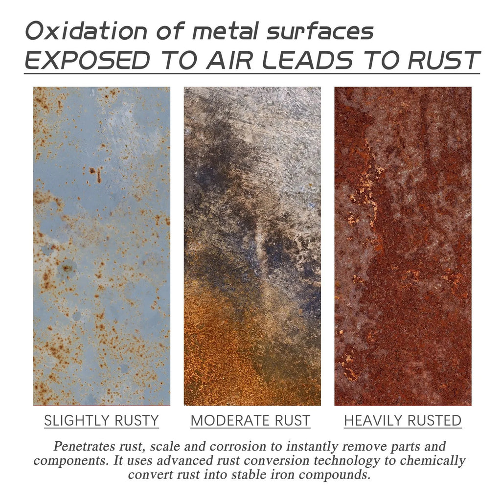 30ml anti rust conversion agent spray bottle for automobile hubs with zinc powder and corrosion inhibitor formula