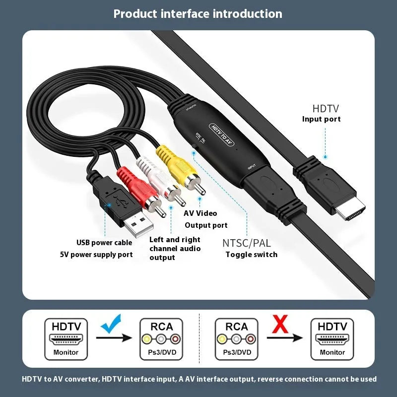 HDMI to AV converter adapter with 110cm cable for video signal conversion