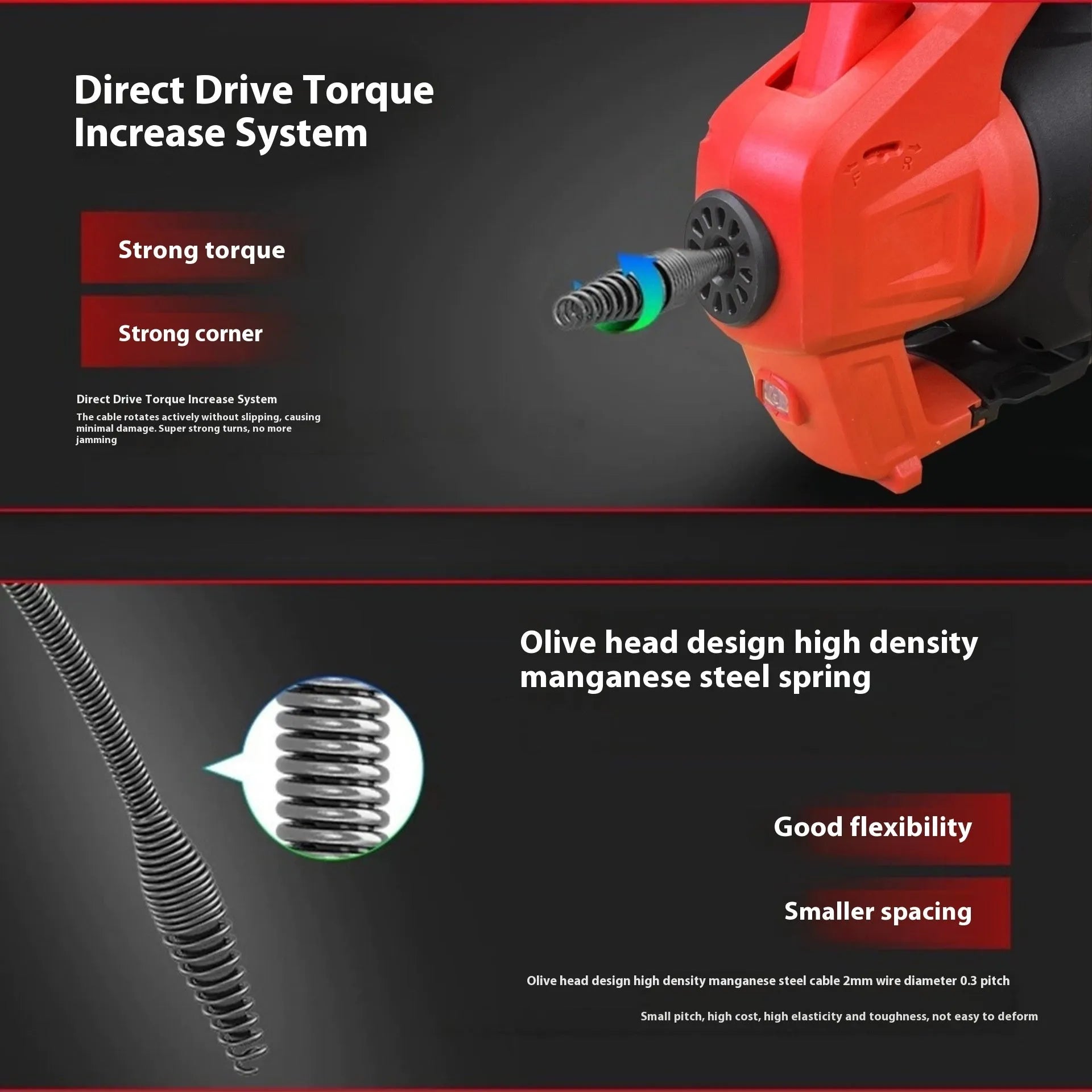 Cordless 20V electric drain cleaner with 7mm flexible shaft and trigger grip, on a white background.
