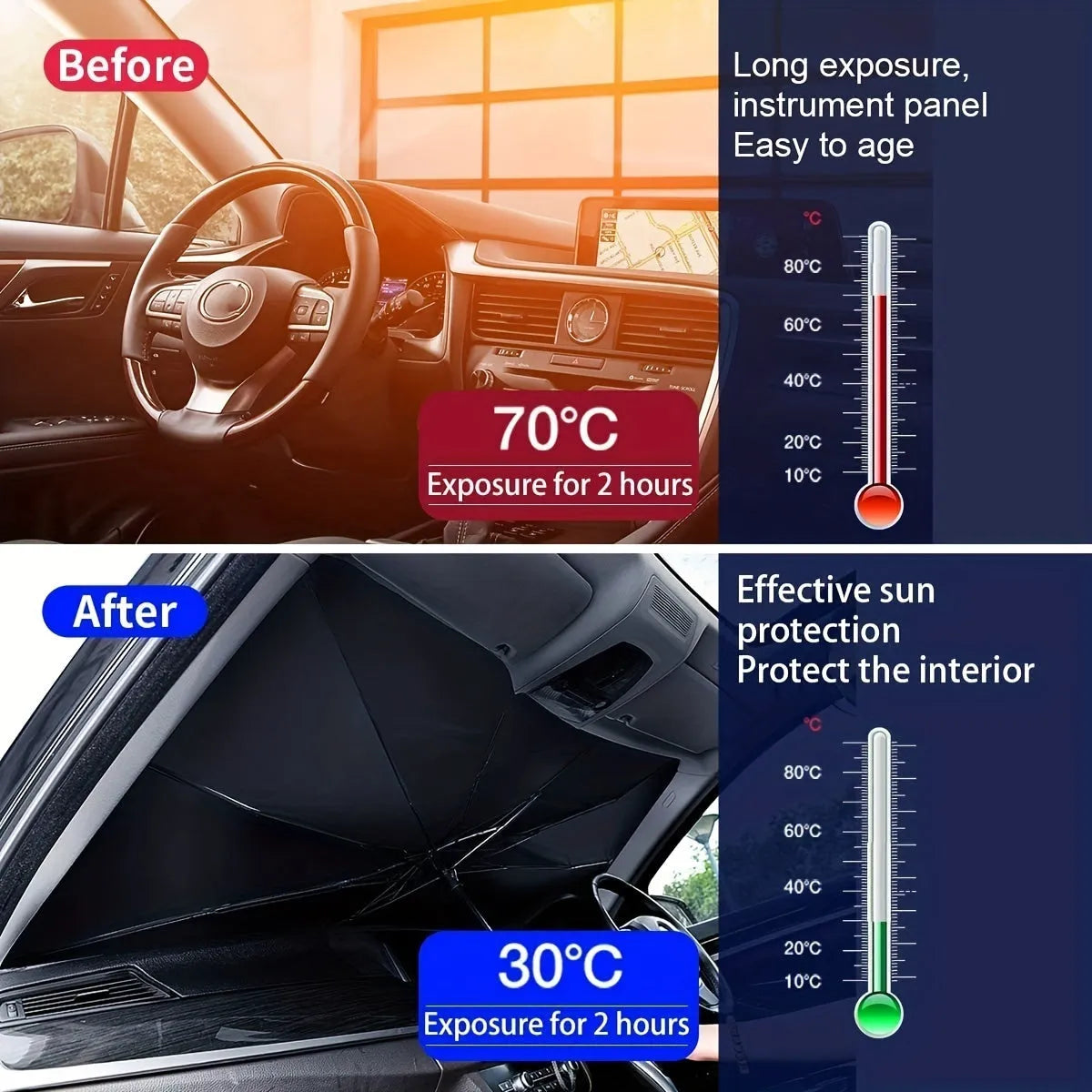 Foldable car windshield sunshade umbrella shown in open position against car windscreen