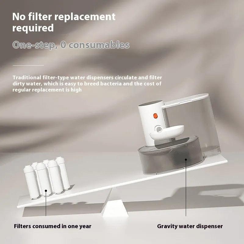 White automatic cat water fountain with 3-litre tank and rechargeable battery on a wooden floor.