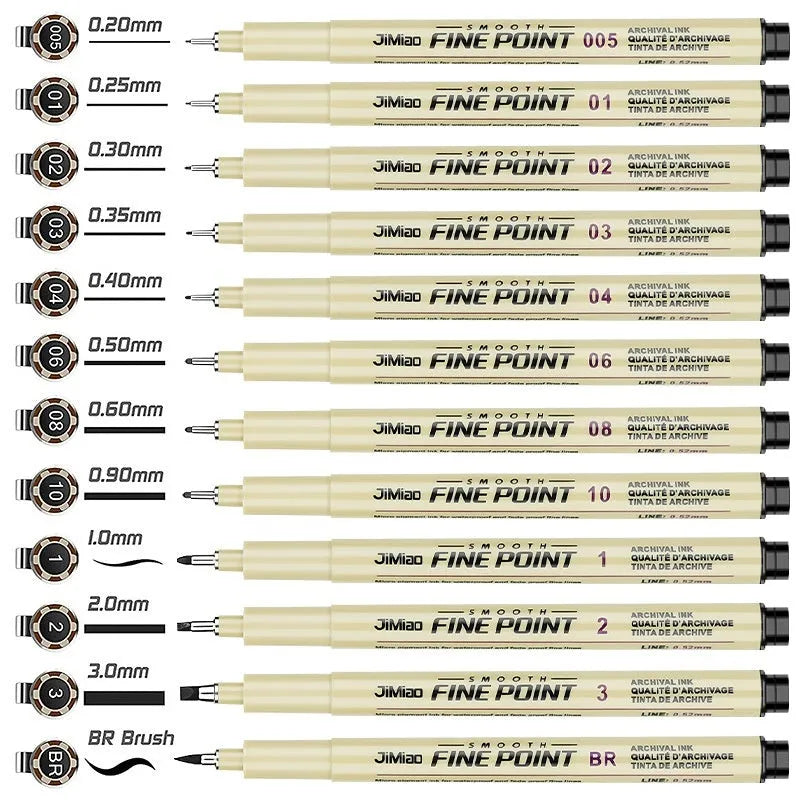 Waterproof needle pen with syringe cartoon design for drawing and writing