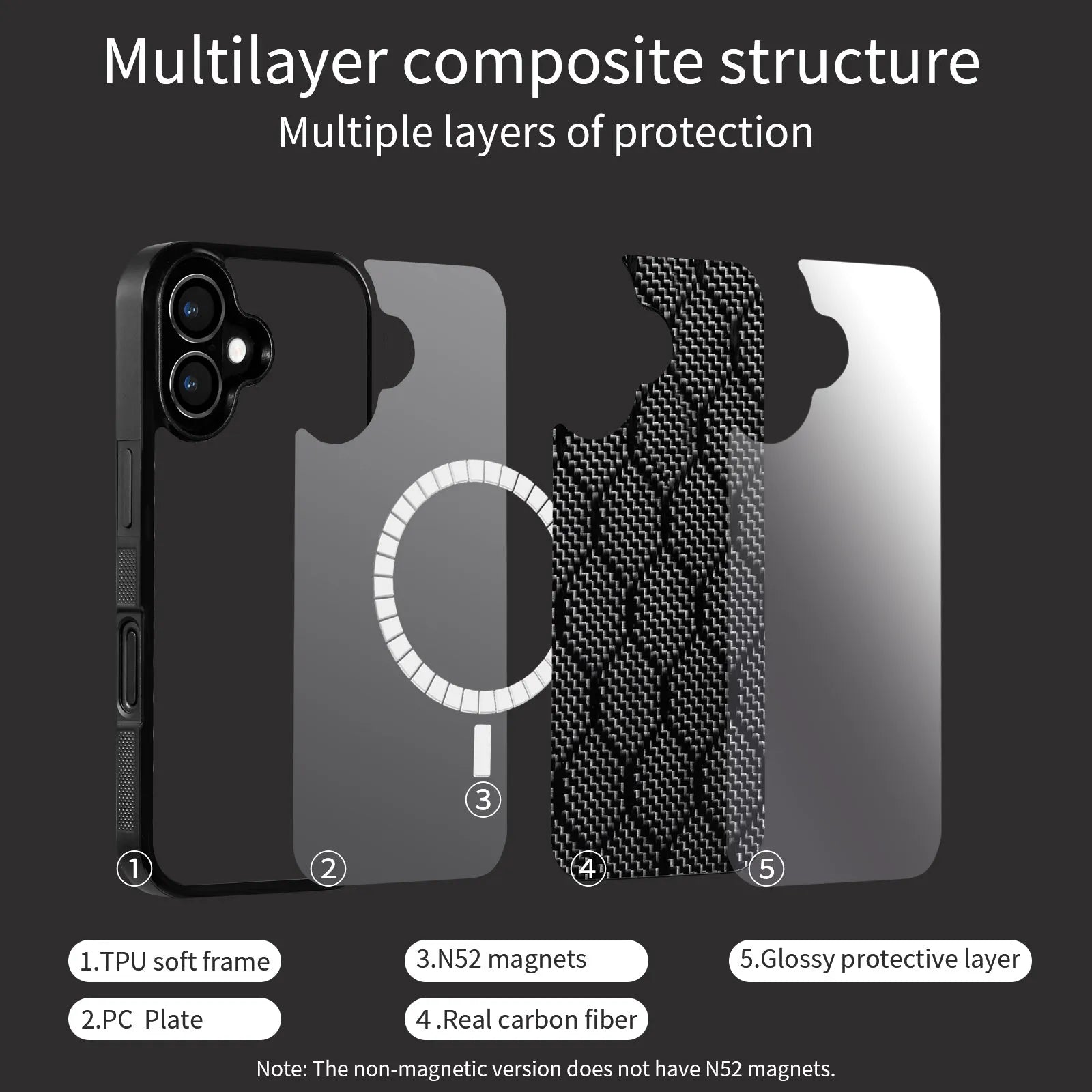 Honeycomb pattern shockproof phone case for iPhone 12-17 series with black polycarbonate back and TPU edges