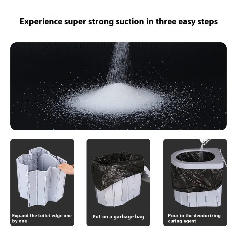 Disposable emergency urine bag kit with curing agent sachets and biodegradable garbage bags for travel.