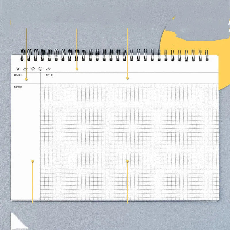 A4 large size mind map notebook with PP cover, open to show the included template and 80g paper.