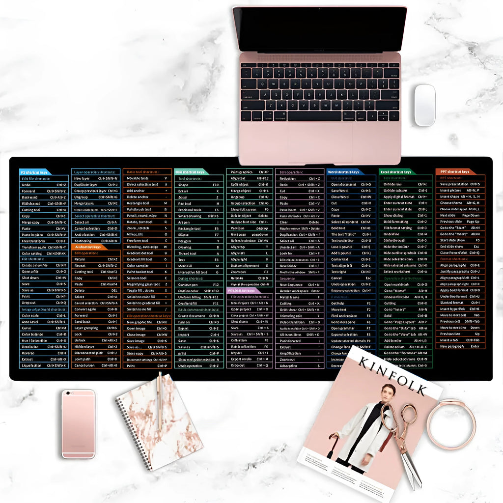 Large office mouse mat with printed English keyboard shortcut keys on natural rubber surface