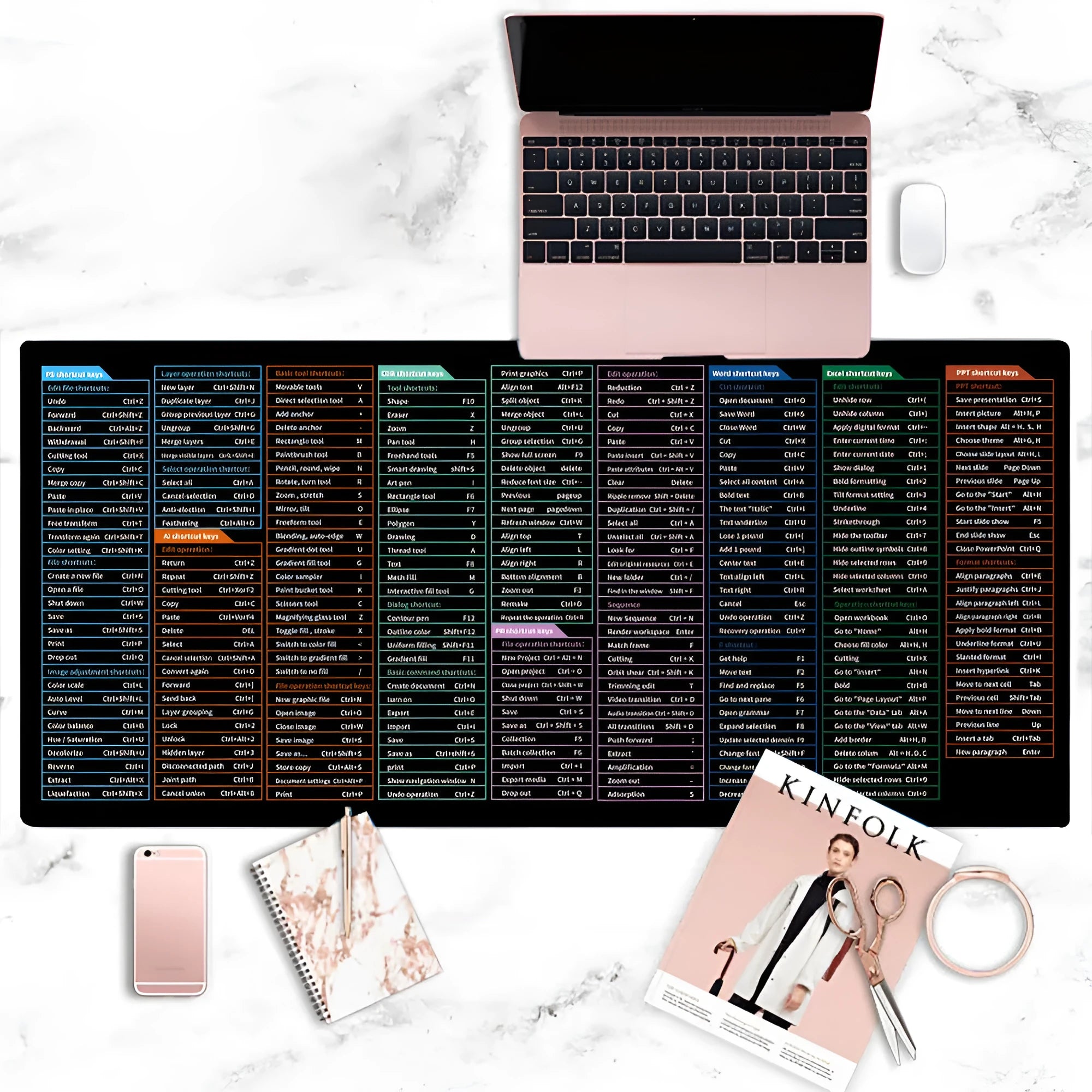 Large office mouse mat with printed English keyboard shortcut keys on natural rubber surface