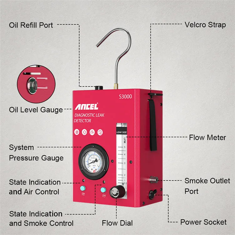 S3000 model car smoke detector and vacuum leak diagnostic tool on a workbench