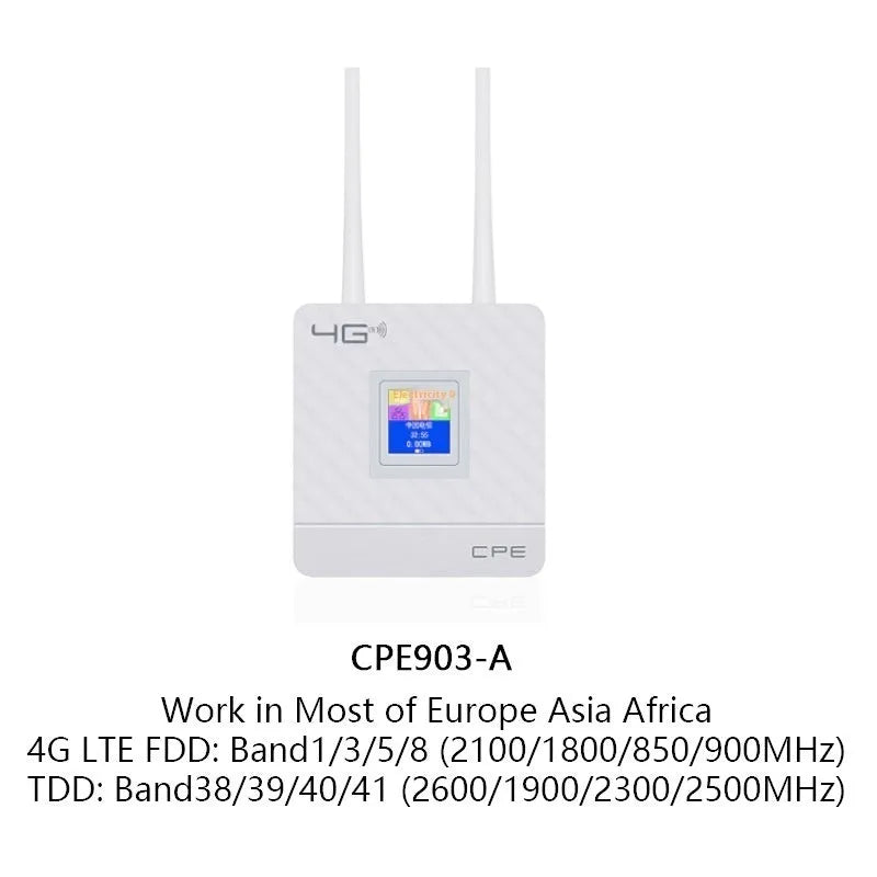LTE router with two antennas, USB cable, and power adapter for home office wireless connectivity