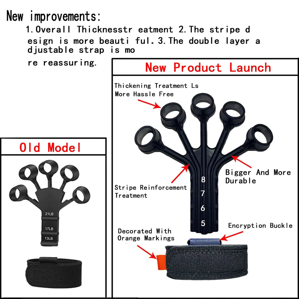 HLX silicone finger rehabilitation trainer with adjustable tension belt, shown in grey colour.