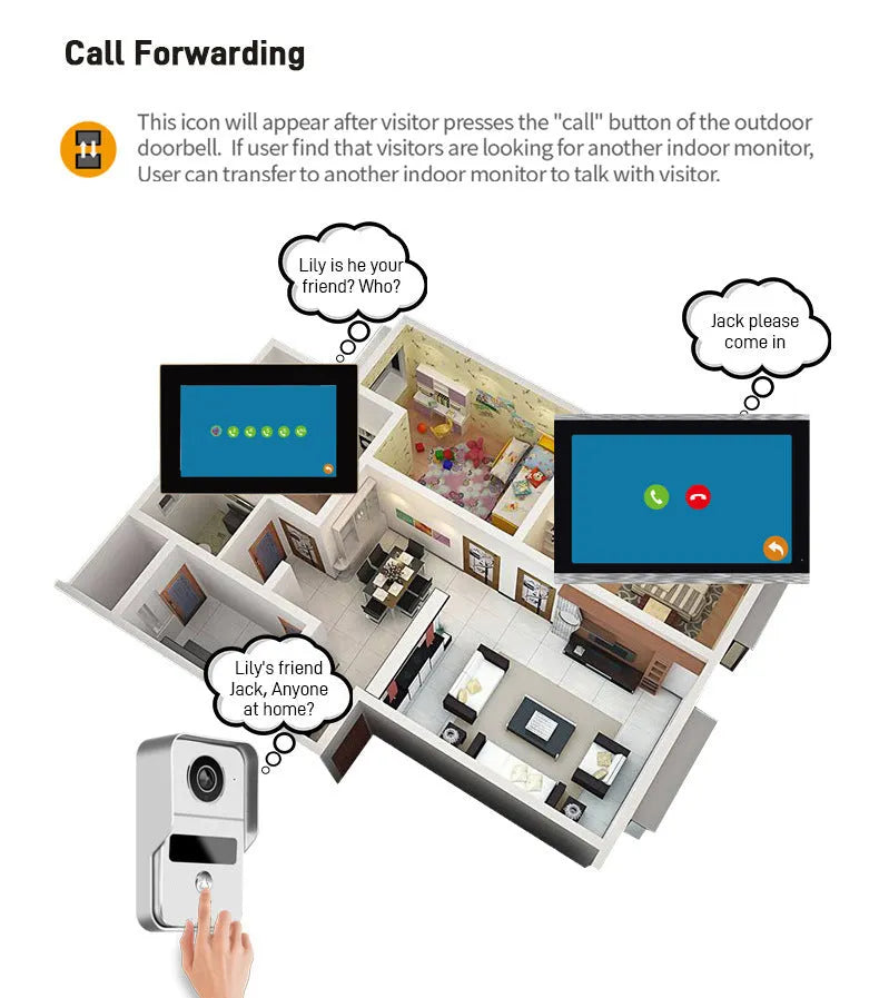 1080P video intercom doorbell system with outdoor unit, indoor display, and installation hardware including unlock cable