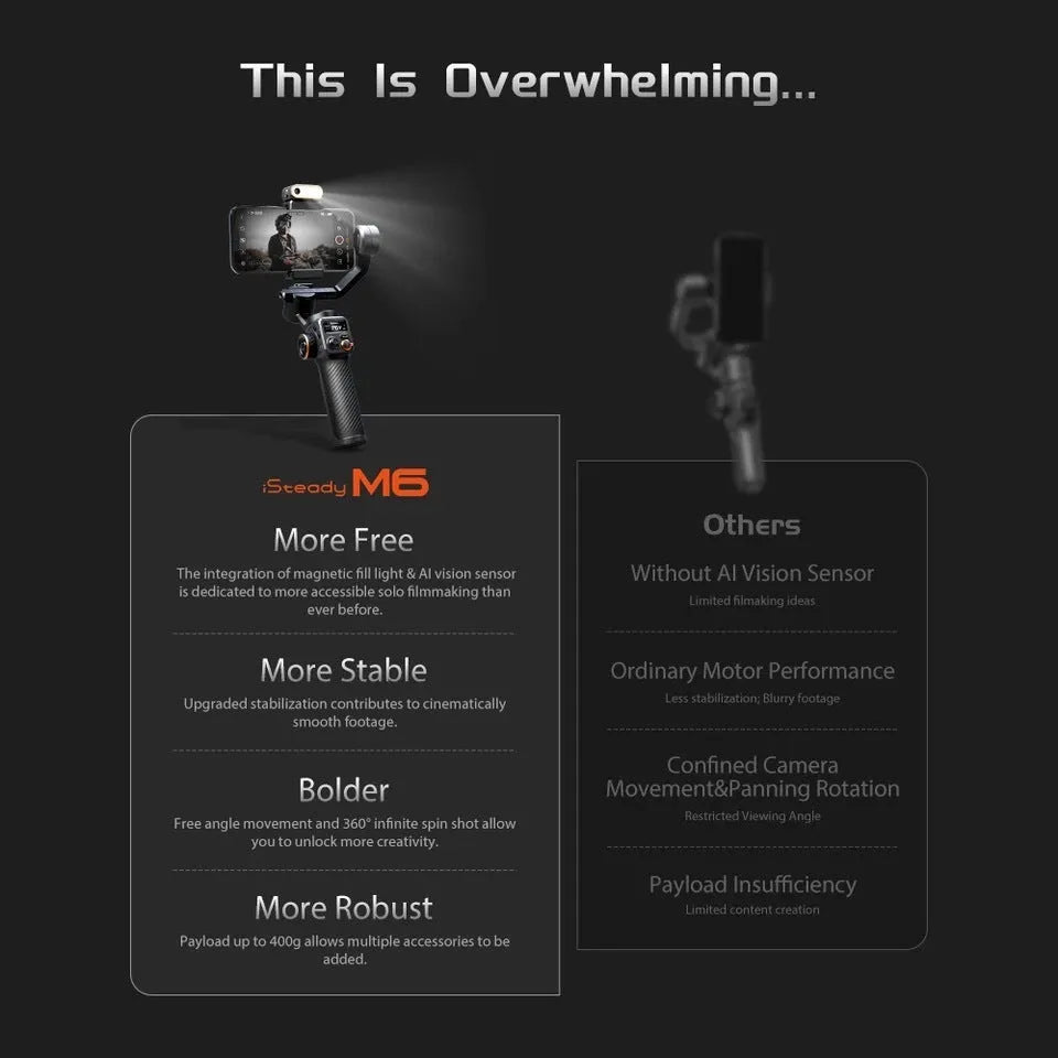 Black smartphone gimbal stabiliser with AI fill light and tripod on a table