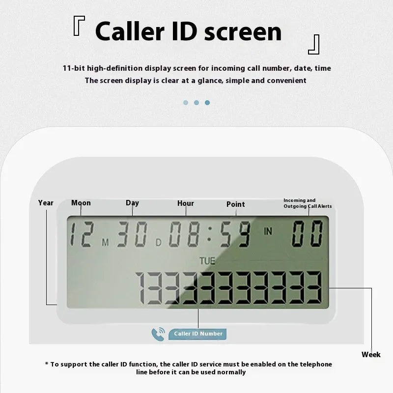 Digital wireless DECT phone with handset and base for business or home use, supporting table and wall mounting