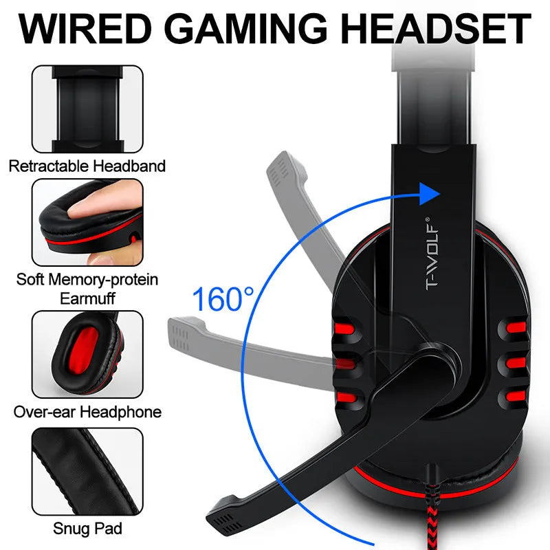 Thunder Wolf T800 four-piece gaming peripheral set showing keyboard, mouse, headset, and mouse pad