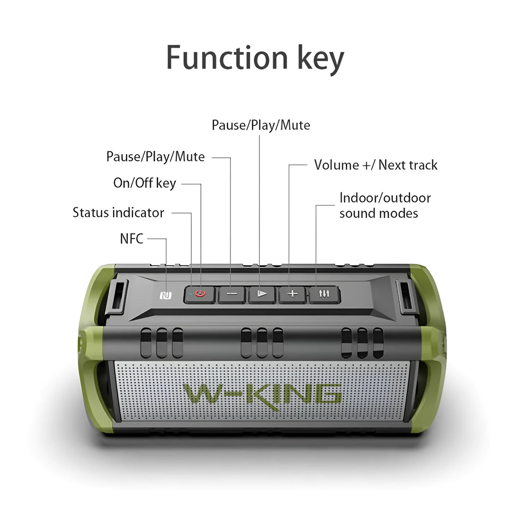 Black portable Bluetooth speaker with NFC, USB and TF card support, 251.4 x 94.5 x 94.5mm