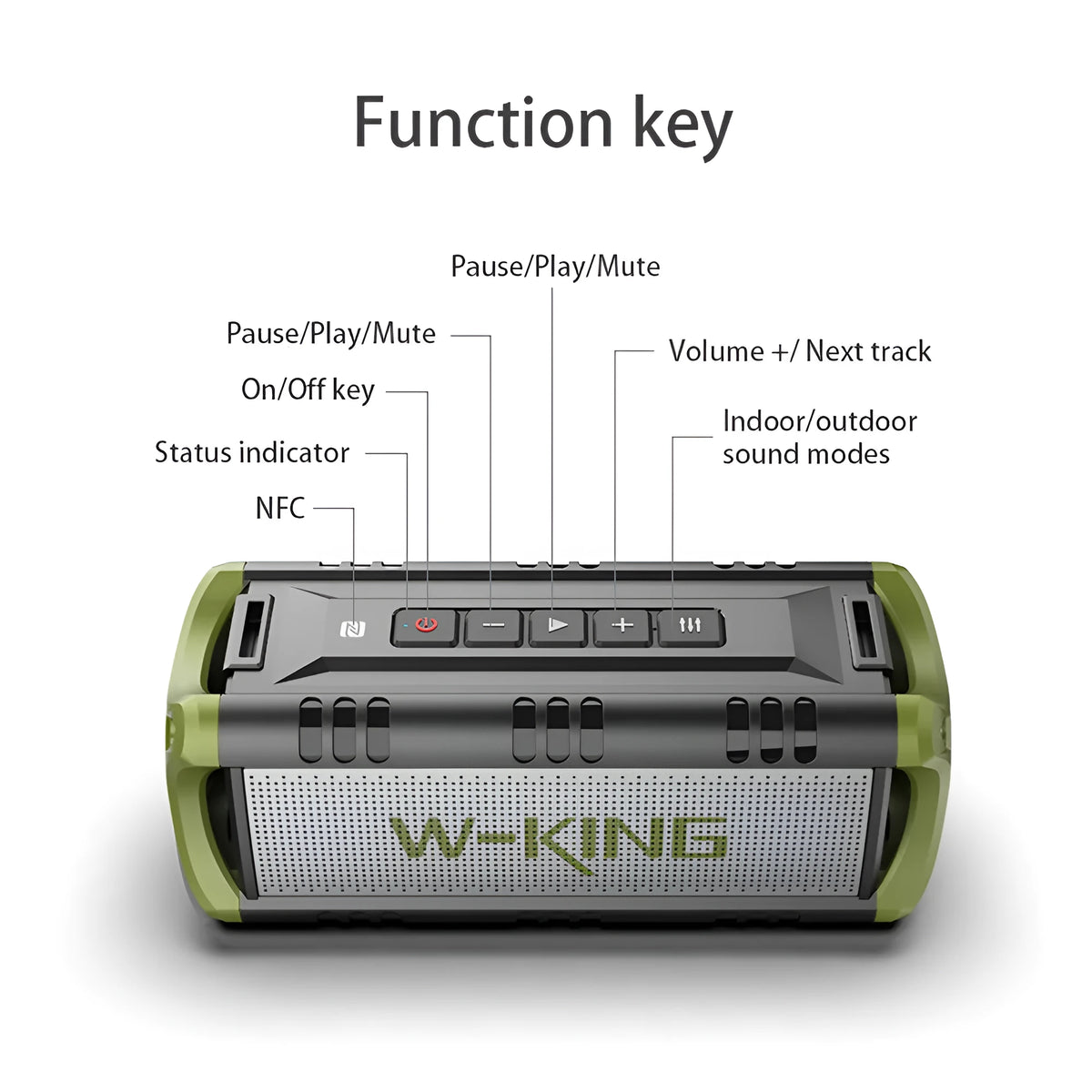 Black portable Bluetooth speaker with NFC, USB and TF card support, 251.4 x 94.5 x 94.5mm