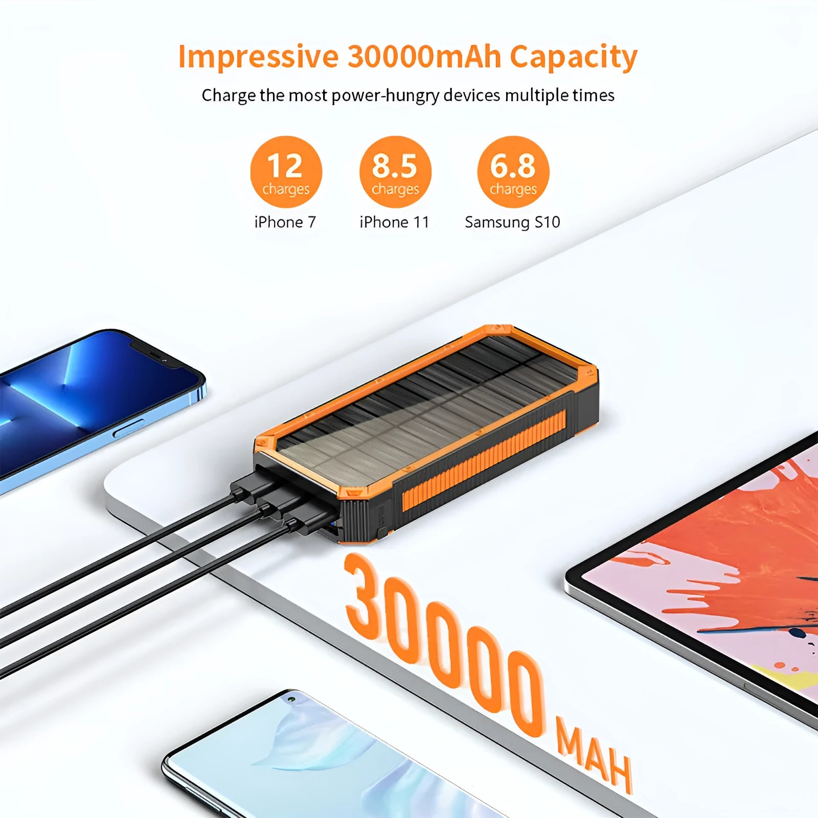 Outdoor large capacity 30000 MA solar charging unit power bank in orange plastic shell