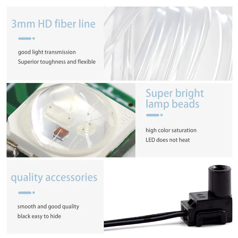 USB-powered RGB LED light strip for car interior with wireless remote control.